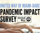 United Way survey seeks to pinpoint pandemic’s impacts