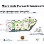 Miami Circle