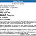 Notice of Action, Miami Today Legals