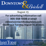 Downtown & Brickel Miami Today