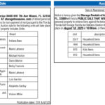 Auction Sale, Miami Today Legals