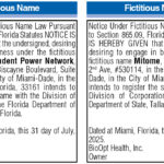Fictitious Name, Miami Today Legals
