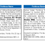 Fictitious Name, Miami Today Legals