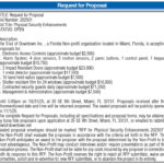 Request for Proposal, Miami Today Legals