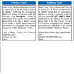 Fictitious Name, Miami Today Legals