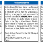 Fictitious name, Miami Today Legals