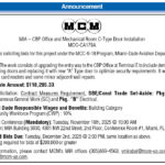 Announcement, Miami Today Legals