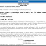 Notice of Action, Miami Today Legals