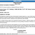 Notice of Action, Miami Today Legals