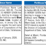 Fictitious name, Miami Today Legals