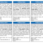 Fictitious Name, Miami Today Legals