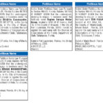 Miami Today Legals, Fictitious Names