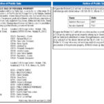 Notice of Public Sale, Miami Today Legals