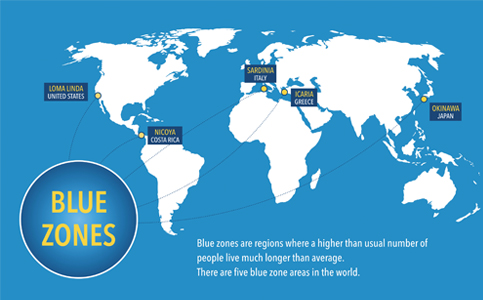 Fall start due for Miami Beach Blue Zones strategy