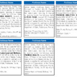 Fictitious Name, Miami Today Legals