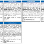 Fictitious name, Miami Today Legals