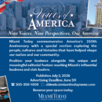 America 250 Anniversary